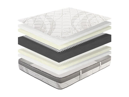 Mattress - 140x190 cm