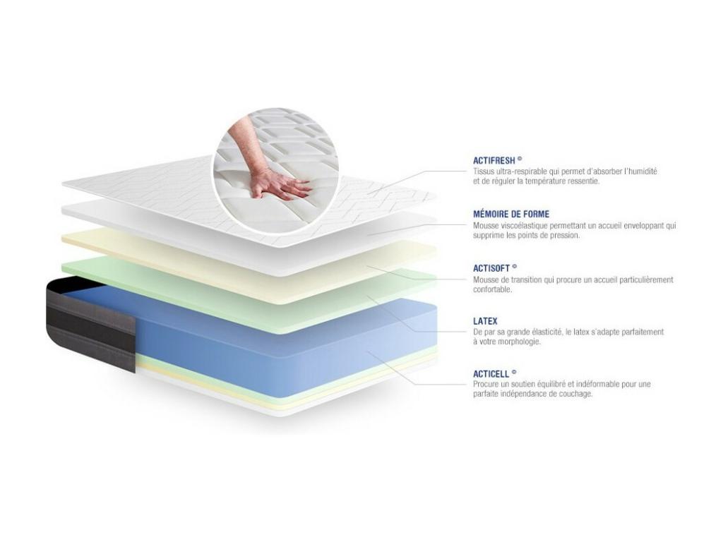 Mattress - 200x200 cm