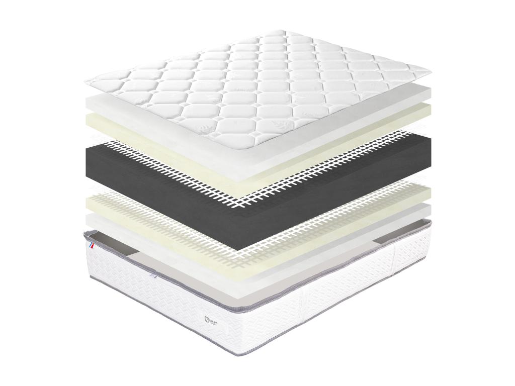 Mattress - 140x200 cm